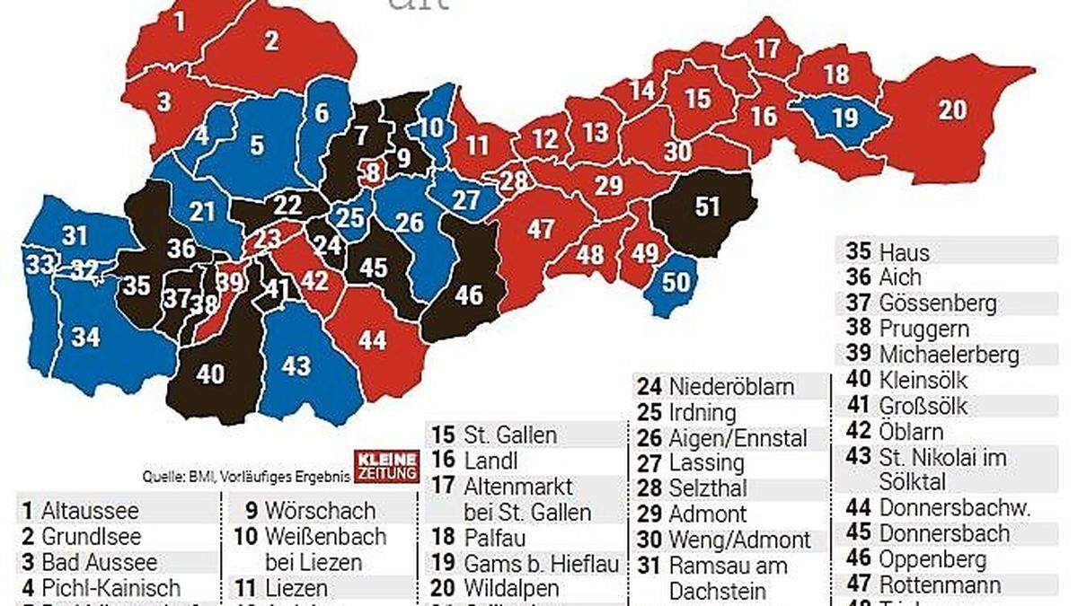 So wählte der Bezirk 2013