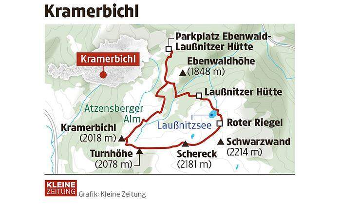 Die Route auf den Krametbichl, auch Kramerbichl genannt