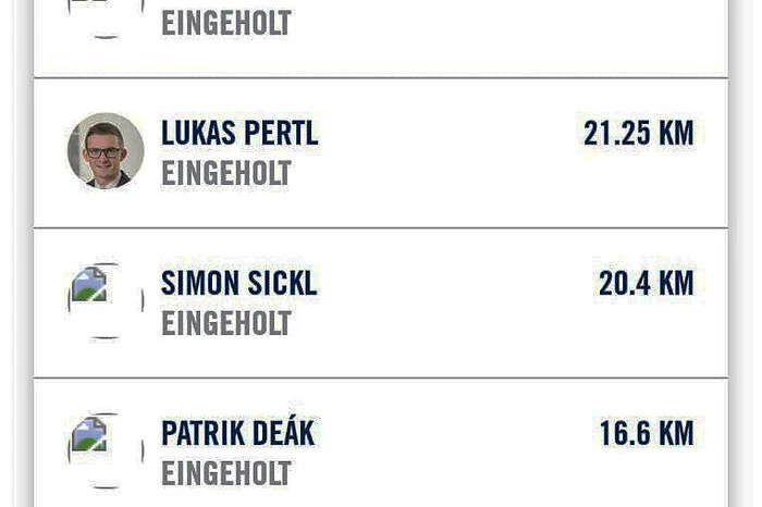 Bester von uns wurde Franz Kampl mit 25,15 km.Die Leute dürfen noch weiter spenden, wenn sie möchten!
