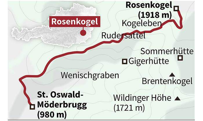 Die Route auf den Rosenkogel
