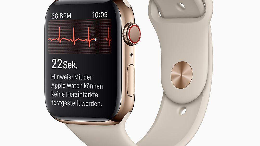 Apple Watch, EKG