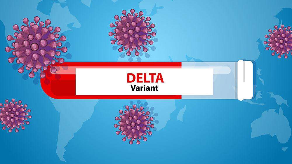 Das aktuelle Infektionsgeschehen steht in engem Zusammenhang mit der Delta-Variante