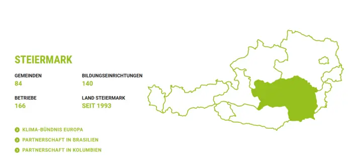 Das Klimabündnis Steiermark bildet als einer von neun Bundeslandvereinen gemeinsam den Verband Klimabündnis Österreich und initiiert und unterstützt klimafreundliche Maßnahmen vor Ort