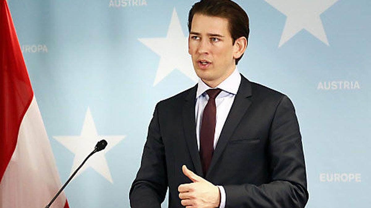 Kurz beim Außenministerrat