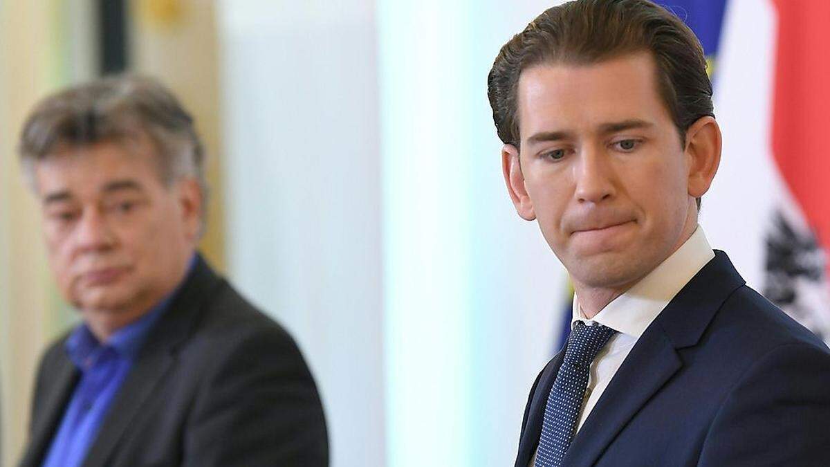 Kurz und Kogler