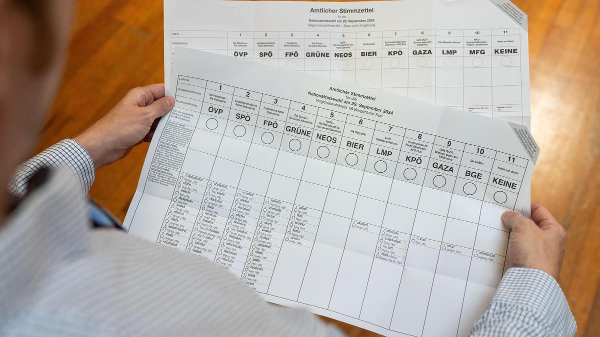 Nationalratswahl 2024, in der Steiermark sind elf Listen am Stimmzettel