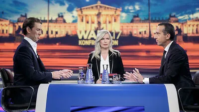 Kurz, Reiterer, Kern