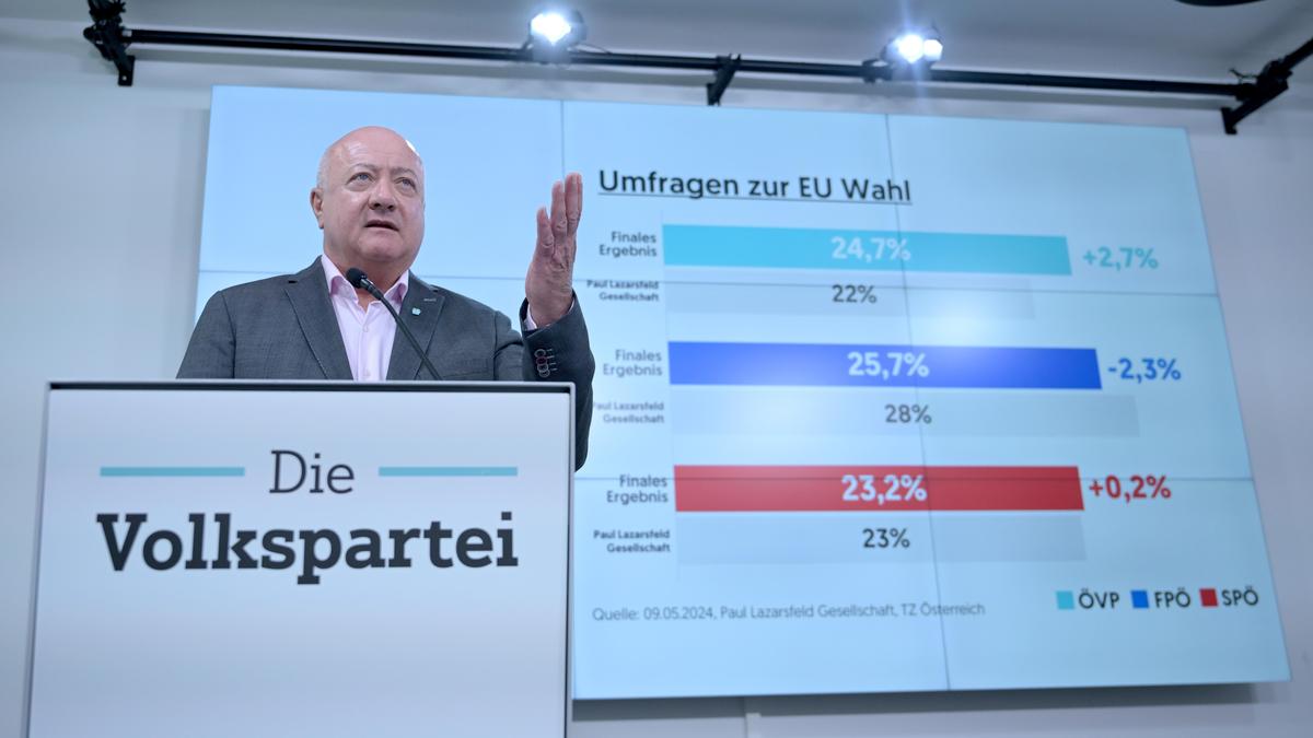 ÖVP-Generalsekretär Christian Stocker sieht bei SPÖ, Grünen und FPÖ eine „Einheitspartei der Gefährder“