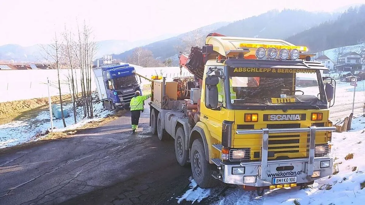 Das Fahrzeug wurde von einem Abschleppdienst zurück auf die Straße gezogen