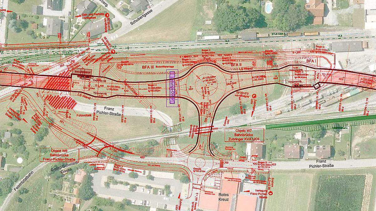 Riesenprojekt Ortsdurchfahrt