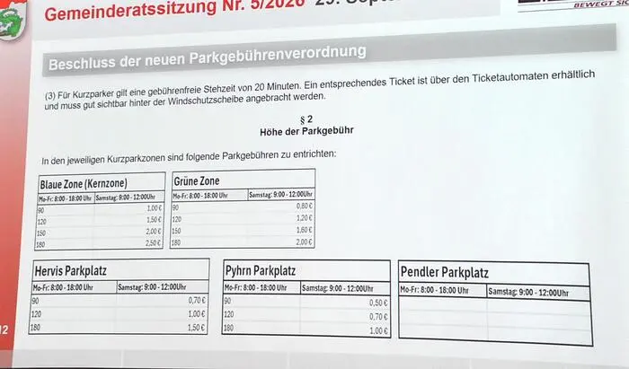 Die Gebühren ab wahrscheinlich 2. November wurden auf einer Folie präsentiert
