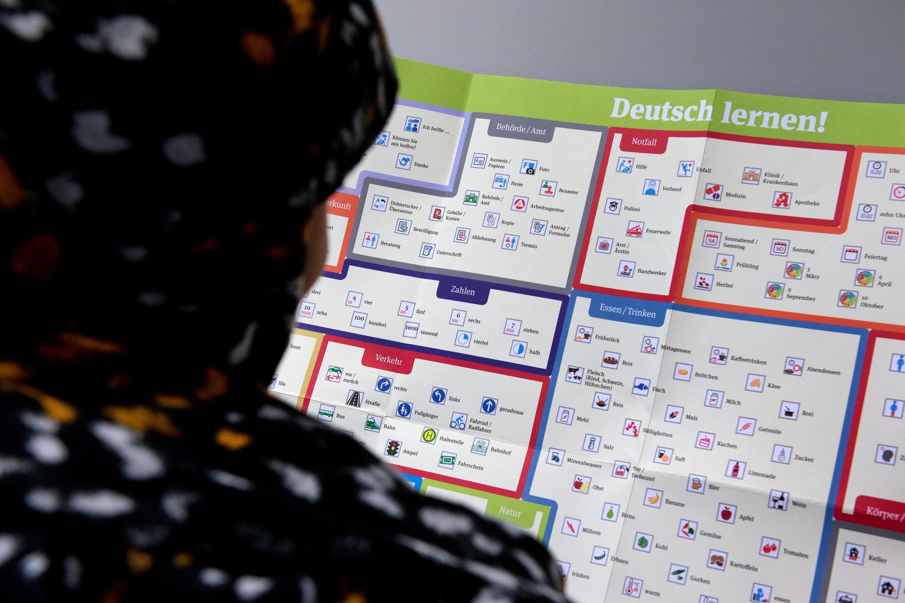 Integration : Wien streicht Deutschkurse für geflüchtete Menschen