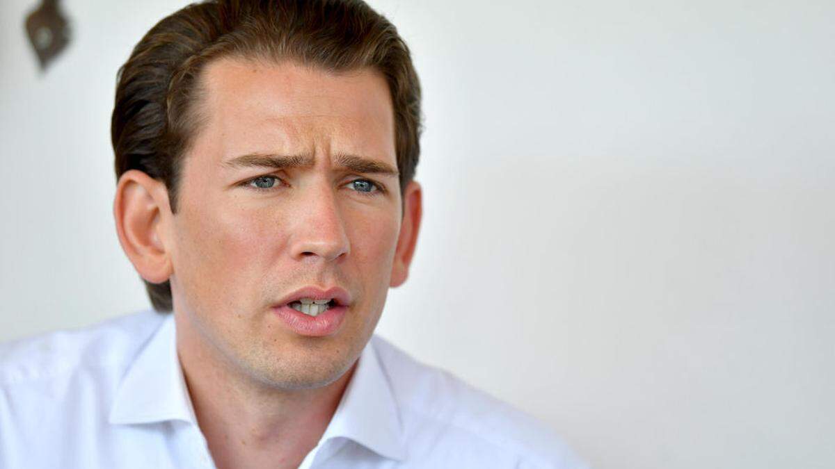 Sebastian Kurz