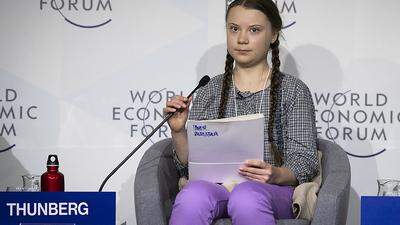 Greta Thunberg fordert Aktionen