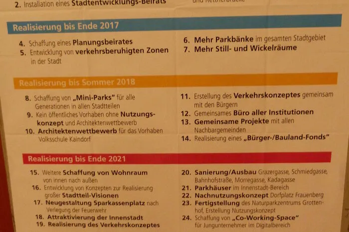 Weitere Ideen, Vorhaben, Visionen in unterschiedlichen Bereichen zum Durchklicken...