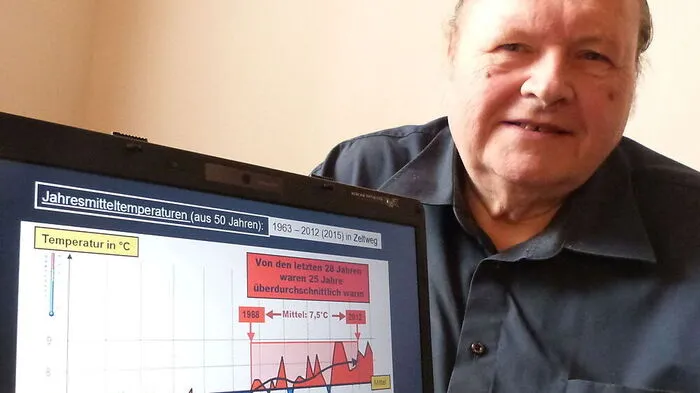 „Die Intensität der Ereignisse steigt, weniger die Häufigkeit“: Eduard Wallaszkovits leitete 33 Jahre lang die Wetterwarte am Fliegerhorst Zeltweg, ist Experte in Sachen Klimawandel 