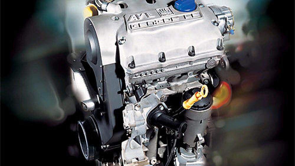 Motor von AVL List
