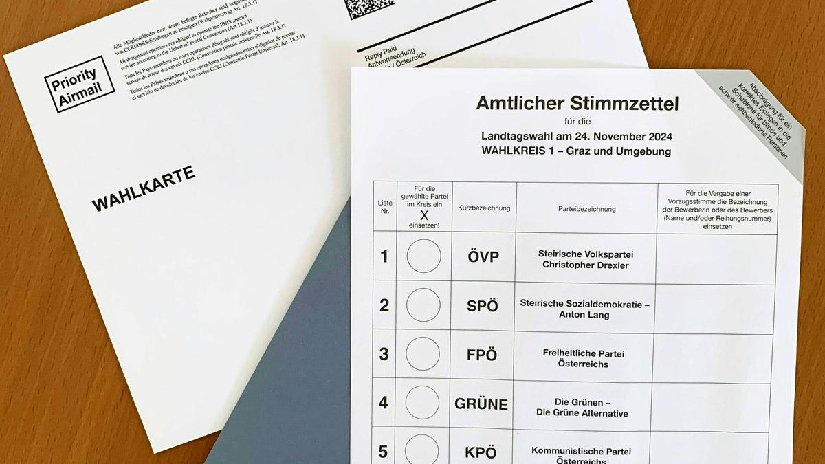 Die Steiermark macht den Abschluss 