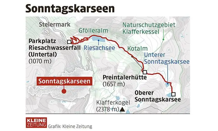 Die Route zu den Sonntagskarseen