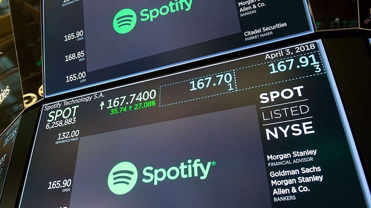 Spotify bleibt weiter tief in der Verlustzone