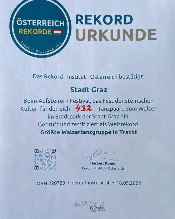 Jetzt ist es amtlich! 432 Tanzpaare verhalfen Graz zum Weltrekord  "Größte Walzertanzgruppe in Tracht"