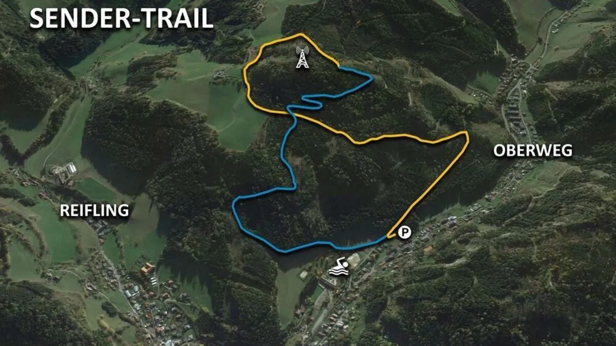 Ein erster Entwurf des Sender-Trails