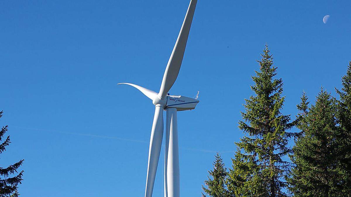 Sujetbild Windpark