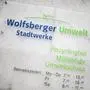 Der Landesrechnungshof gab der Stadtgemeinde Wolfsberg 74 Empfehlungen mit auf den Weg