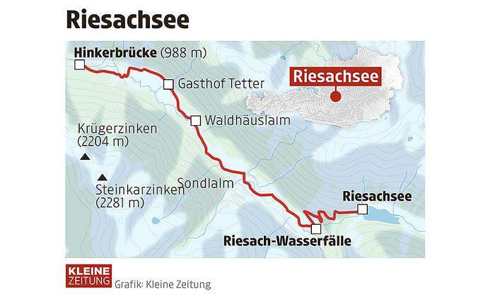 Die Route zum Riesachsee