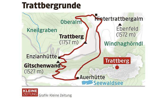 Die Route auf den Trattberg