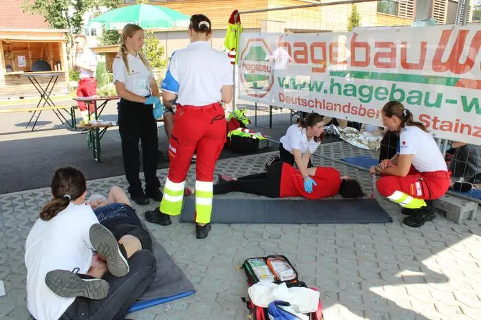 Die Kommunikation und Zusammenarbeit innerhalb des Teams wurden ebenfalls bewertet.