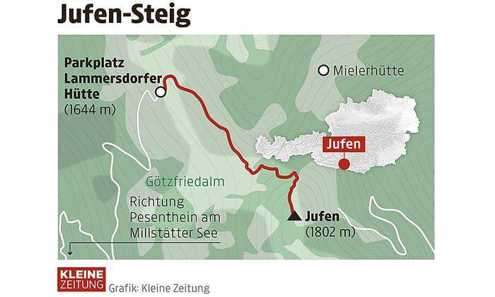 Die Route zum Jufenkreuz
