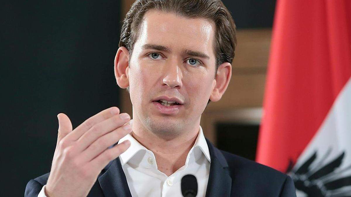 Sebastian Kurz