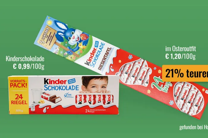 Der Trick der "Verpackungskünstler"