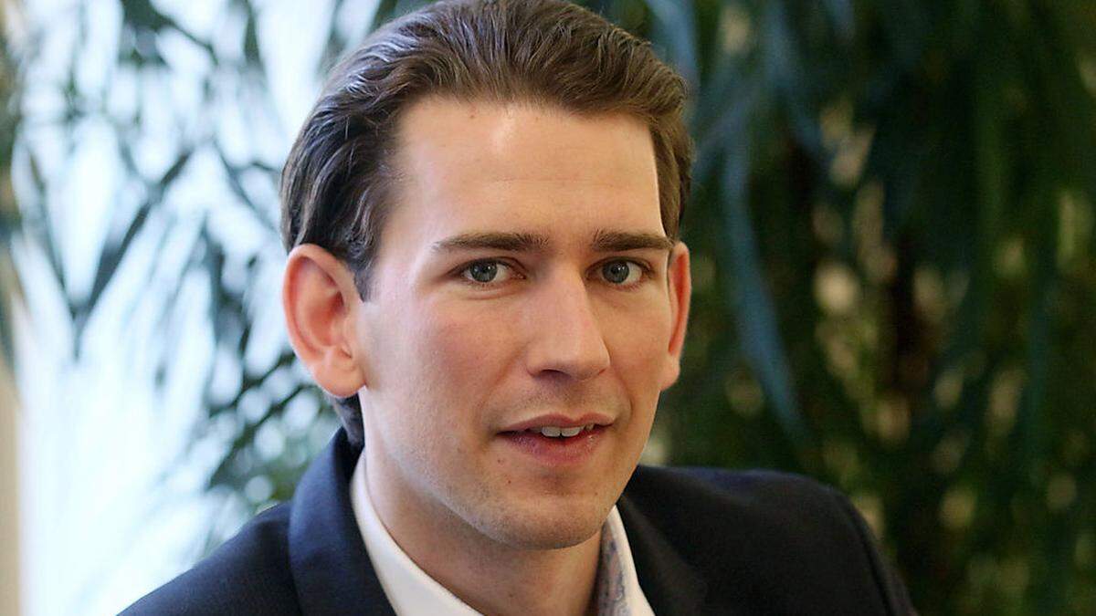 Minister Sebastian Kurz liefert die Politperspektive