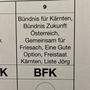 Auf dem Stimmzettel wurde die Gemeinden Fresach und Friesach vertauscht