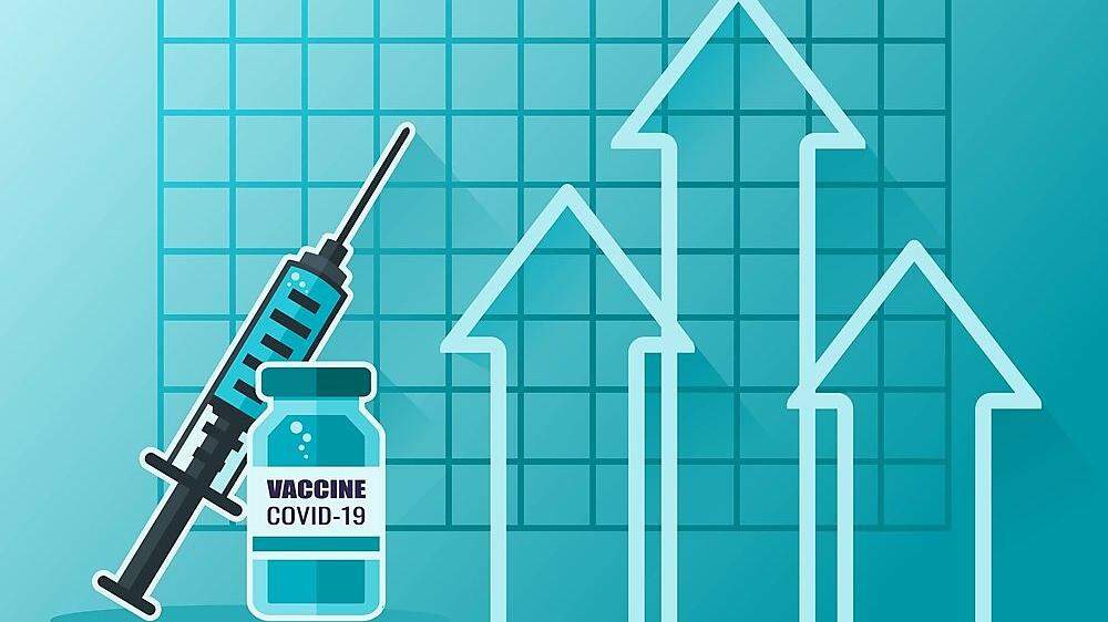 Die Impfpflicht soll die Durchimpfungsrate erhöhen