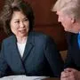  Elaine Chao