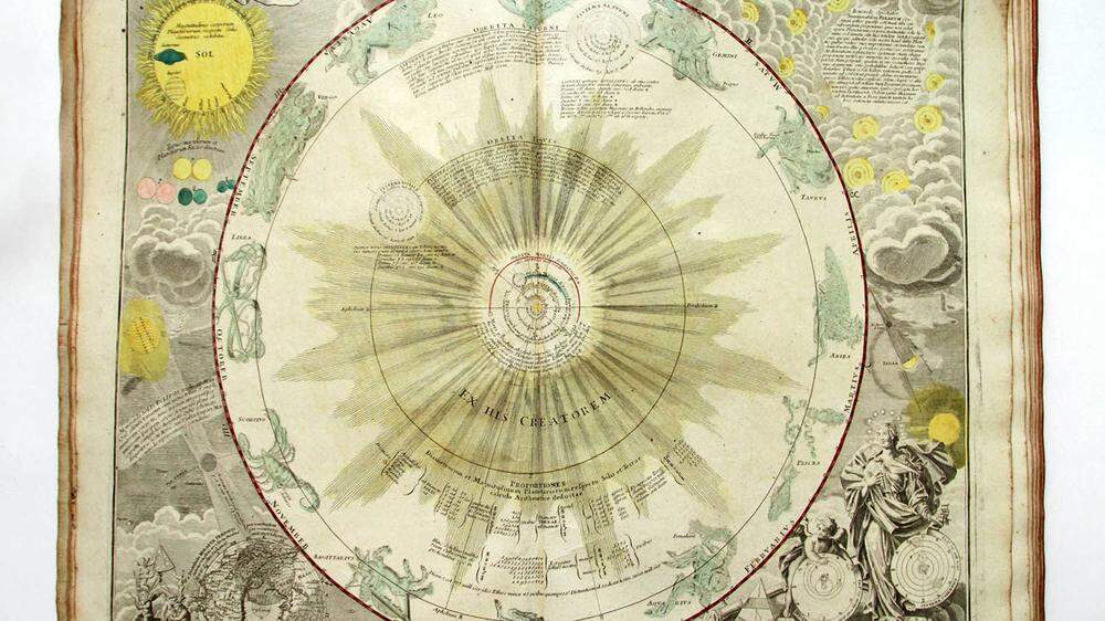 Atlas des deutschen Astronomen Johann Gabriel Doppelmayr (1677 bis 1750)