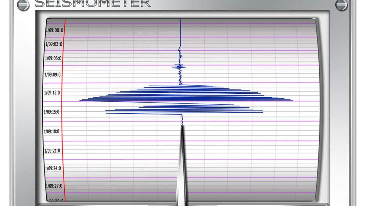 Wieder bebte in Kärnten die Erde