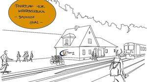 So skizziert die Landjugend Gnas ihren Fahrplan zur Wiederbelebung der Gleichenberger Bahn