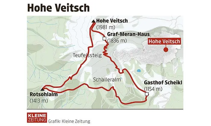 Die Route auf die Hohe Veitsch