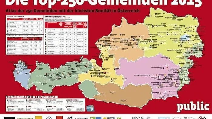 Osttirol ist beim Gemeinderanking zur Bonität weit abgeschlagen 
