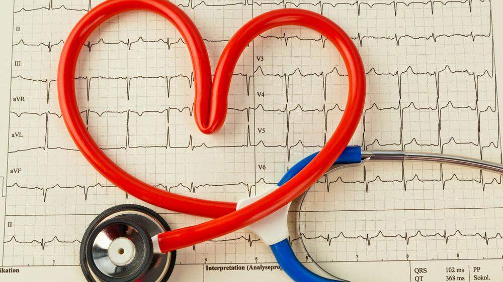 Ein Medikament gegen Angina soll auch Herzinfarkte verhindern können