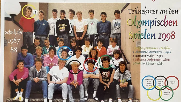 Ein legendäres Foto mit vielen Skistars in Jugendjahren. "Hermann Maier hat bei uns aufgehört, weil er damals körperlich noch nicht soweit war", erzählt Helmut Rantschl.