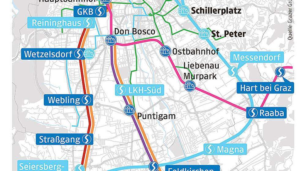 Lückenschluss soll S-Bahn zur Zukunftslösung machen.