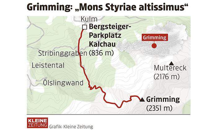 Die Route auf den Grimming