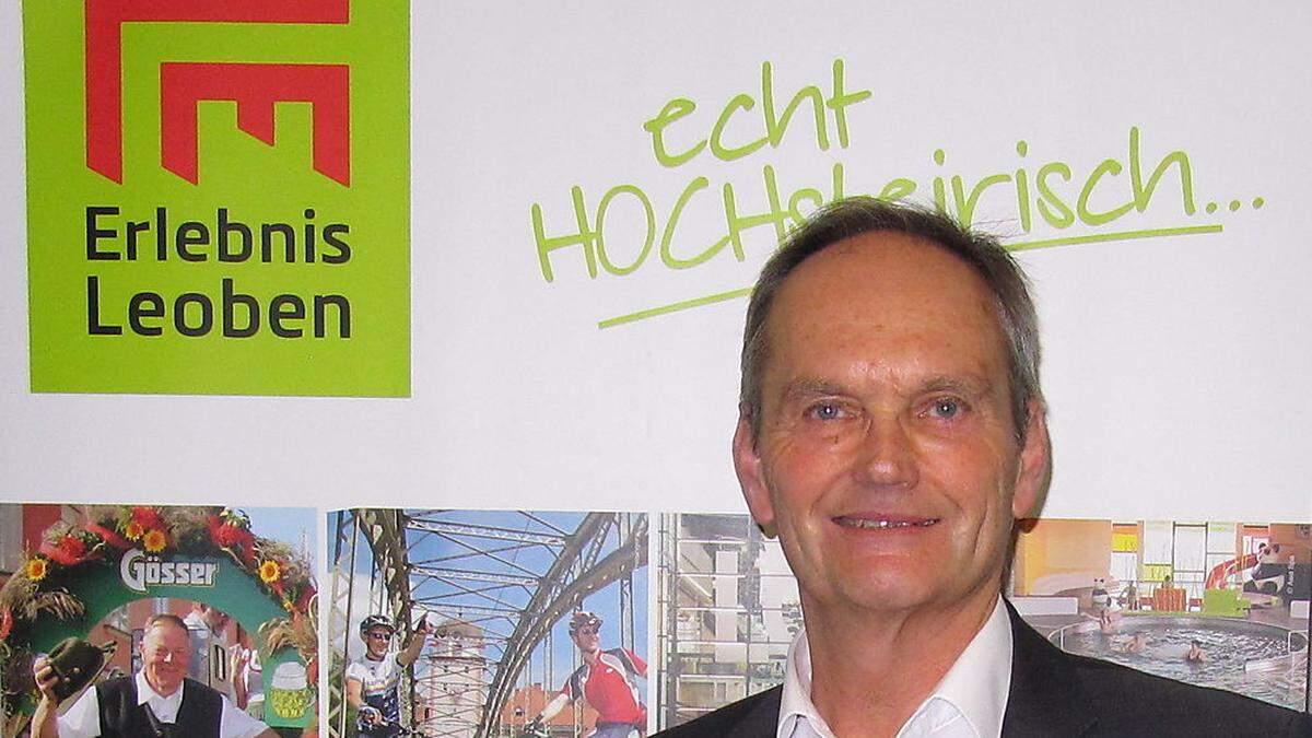 Anton Hirschmann: Zehn Jahre Citymanager und Touristiker