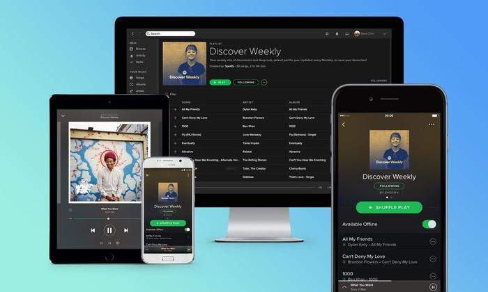 Spotify auf Smartphone, Tablet oder Desktop 