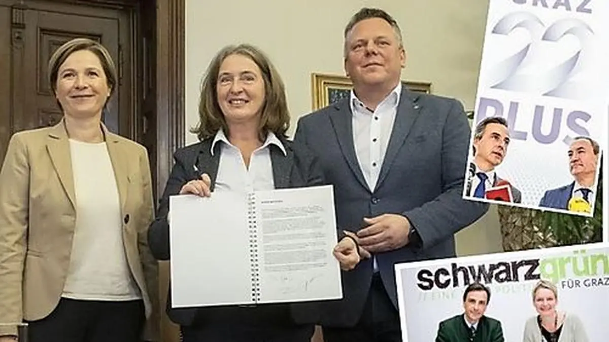 Koalitionen im Wandel der Zeiten